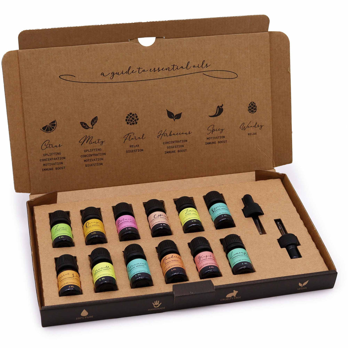 Coffret d'huiles essentielles pour aromathérapie - Été