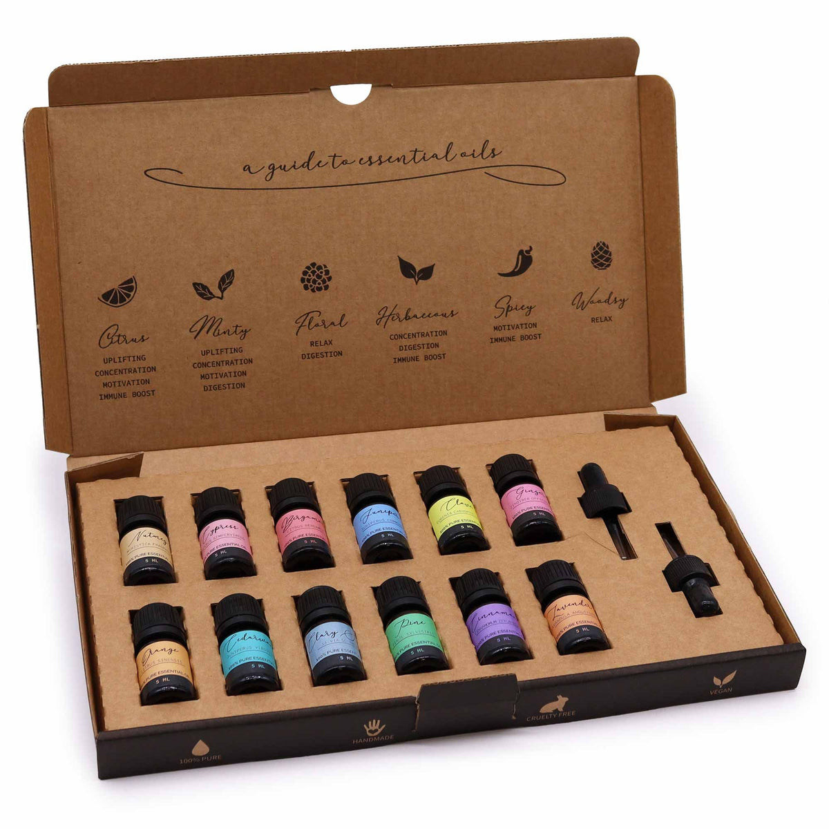 Coffret d'huiles essentielles pour aromathérapie - Coffret automne